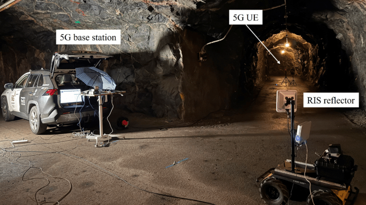 A 5G millimetre-wave base station with a chequered umbrella protecting equipment sits in an underground mine tunnel, with a reconfigurable intelligent surface mounted on a small rover in the foreground and a 5G user device on a tripod in the side tunnel.